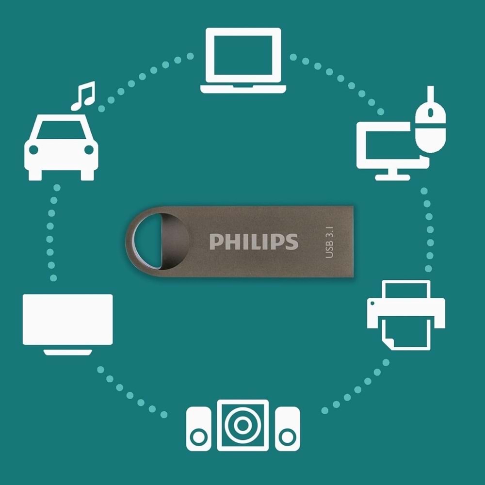 PHILIPS 128GB USB3.1 100/150MB/S FM12FD165B/00