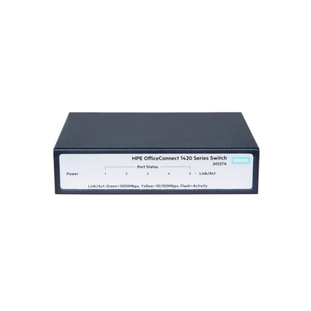 HPE OfficeConnect 1420 5G Switch