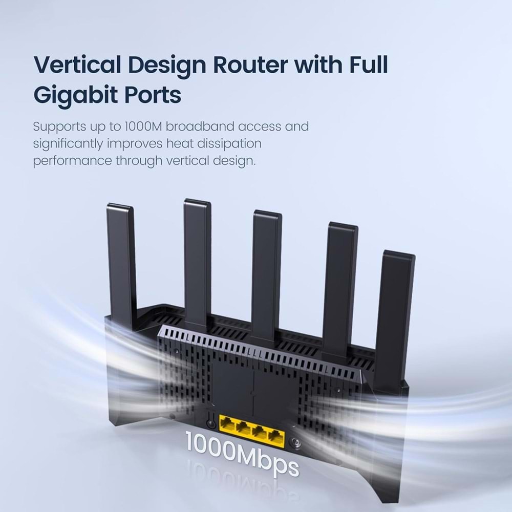 TENDA RX12L PRO 4 PORT DUALBAND WİFİ6 ROUTER