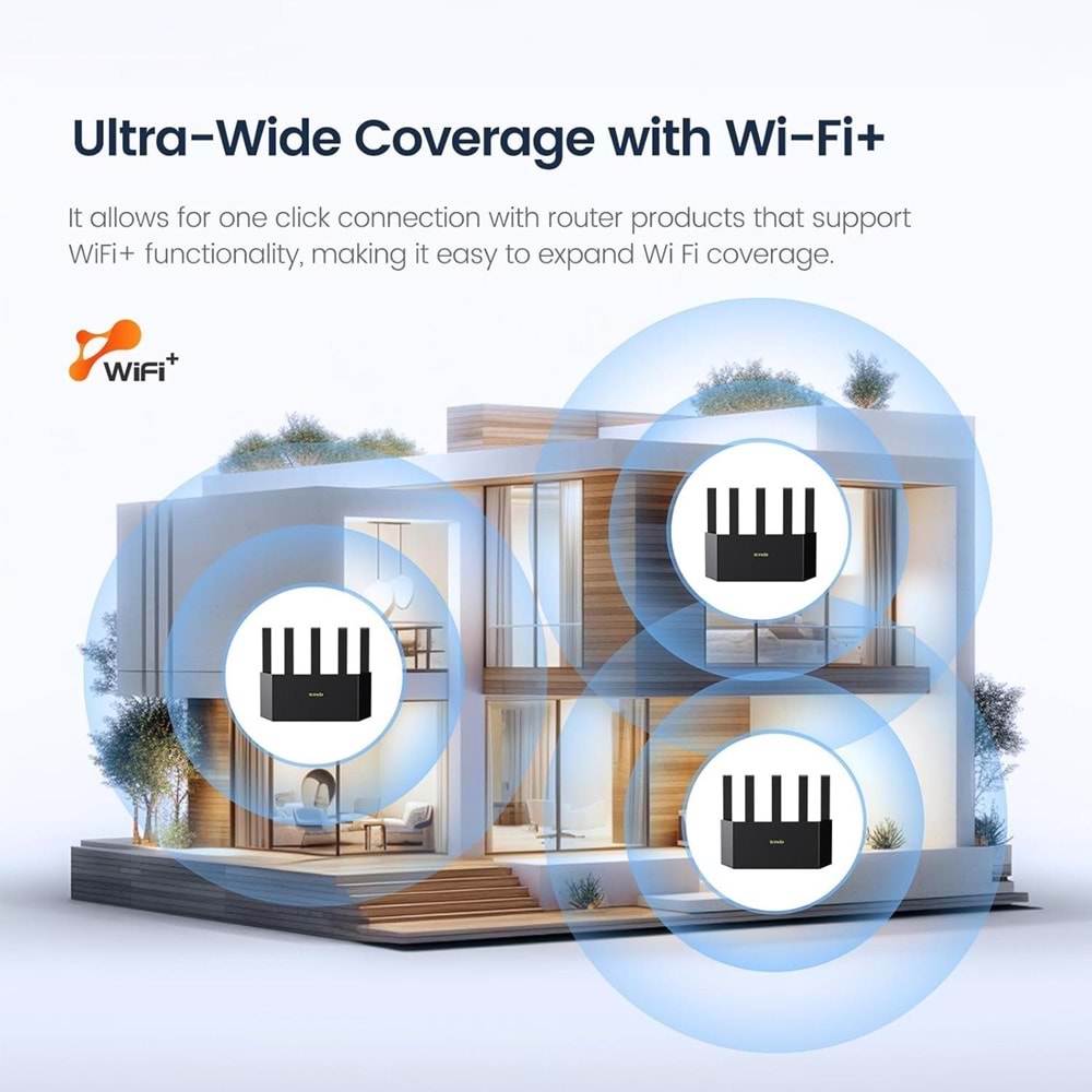 TENDA RX12L PRO 4 PORT DUALBAND WİFİ6 ROUTER