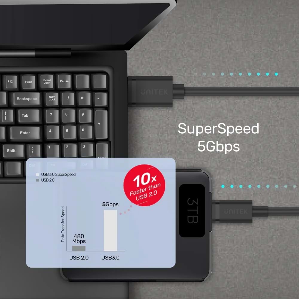 UNITEK USB3.0 TO USB-C ŞARJ 1.5MT (C14103BK-1.5M)