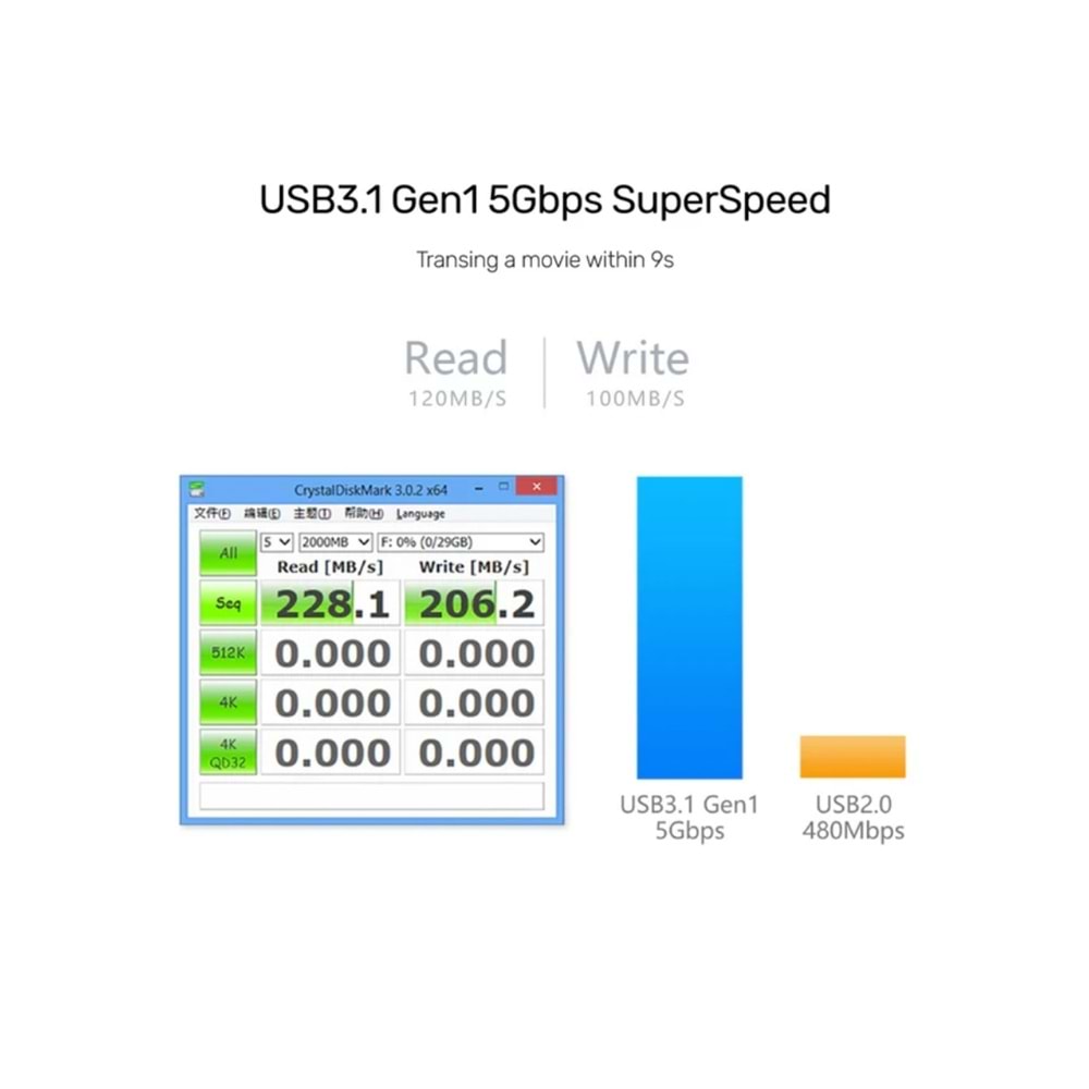 UNITEK 4 PORTS USB 3.0 HUB (Y-3089)