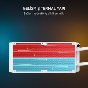 James Donkey Lugis JDC240 ARGB 240mm Beyaz Sıvı İşlemci Soğutucu AM5 ve LGA1700 Uyumlu
