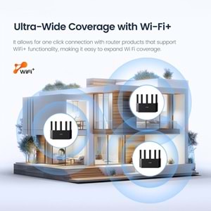 TENDA RX12L PRO 4 PORT DUALBAND WİFİ6 ROUTER