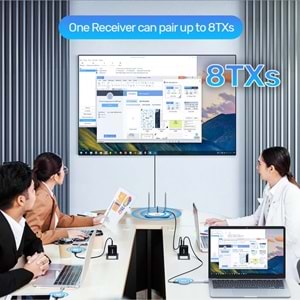 UNITEK KABLOSUZ HDMI VERİCİ & ALICI KIİTİ (V1183A01)