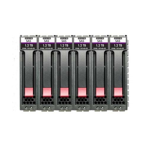 HPE MSA 10.8TB SAS 10K SFF 6pk HDD Bdl