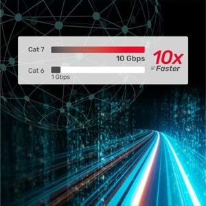 UNITEK CAT7 PATCH KABLO 15MT FLAT 10GBPS (C1897BK-15M)