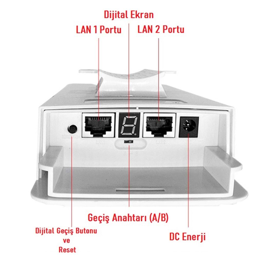EZCOOL EZ-W240AN DIŞ ORTAM (2.4GHz 300Mbps 1KM) ACCESS POİNT