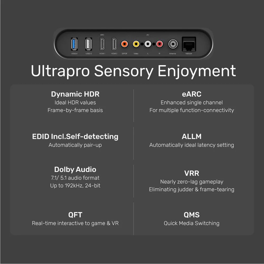 UNITEK 8K ULTRA YUKSEK HIZLI HDMI KABLOSU (C137W)