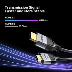 UNITEK HDMI2.1 KABLO 1MT 8K&60Hz (C11086GY01-1M)