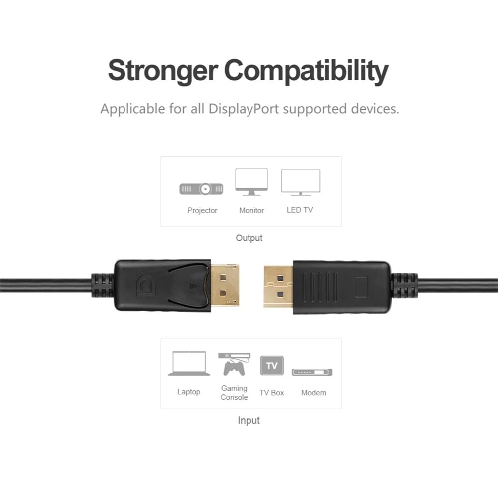 UNITEK DISPLAYPORT 1.2 KABLO 3MT 4K&60Hz (Y-C609BK)