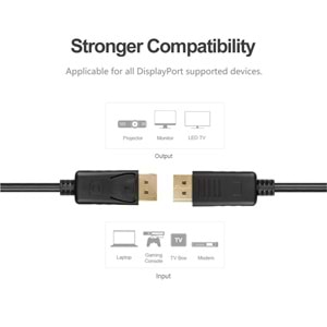 UNITEK DISPLAYPORT 1.2 KABLO 1.5MT 4K&60Hz (Y-C607BK)