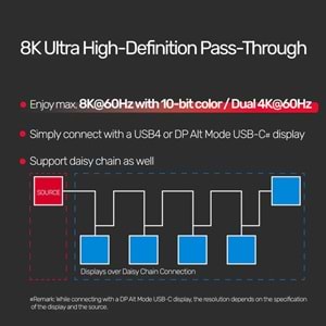 UNITEK USB4 THUNDERBOLT KABLO 0.8MT 40GBPS, 8K&60Hz,100W (C14100BK-0.8M)